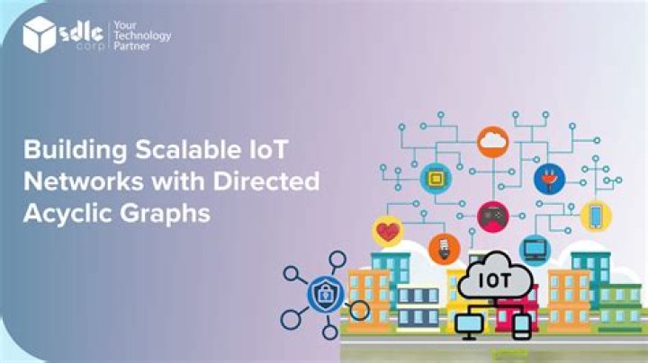 Best RemoteIoT VPC: A Comprehensive Guide to Building a Secure and Scalable IoT Infrastructure