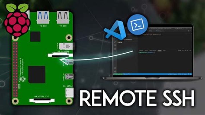 Best SSH Remote IoT Free for Raspberry Pi: Unlocking the Full Potential of Your Device