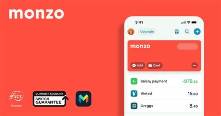 Discover the Future of Banking with Monzo Bank