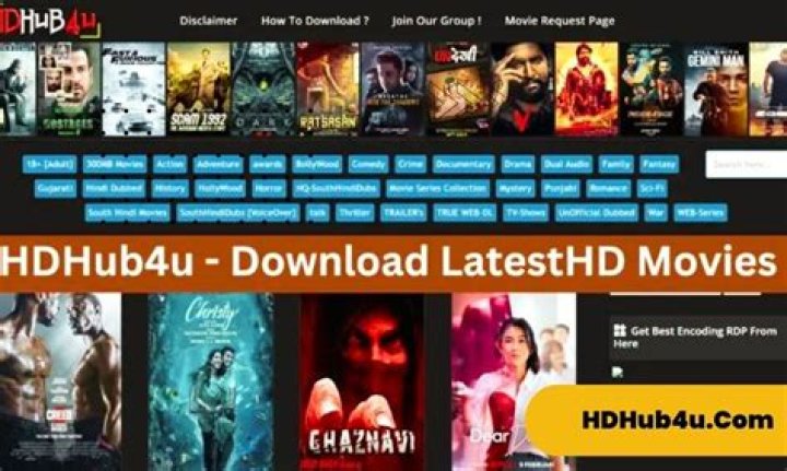 HD Hub 4U.in: Your Ultimate Destination for High-Quality Movies and Entertainment