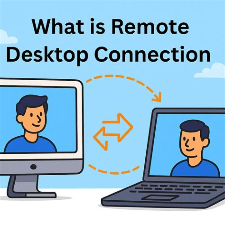 How to Use Remote IoT Behind Router MAC Without Windows: A Comprehensive Guide