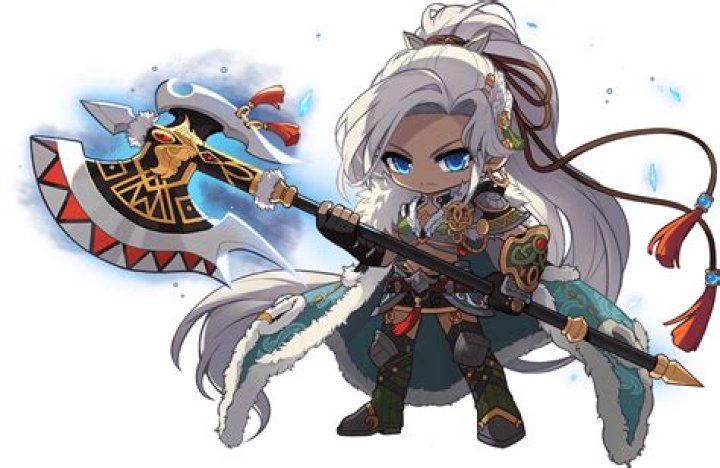 Maplestory Yor: The Ultimate Guide to the Iconic Fashionista Character