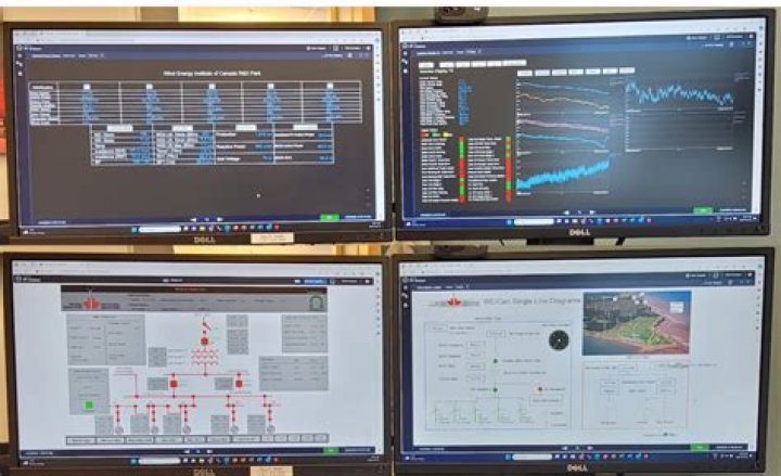 Mastering Raspberry Pi Batch Jobs: A Comprehensive Guide