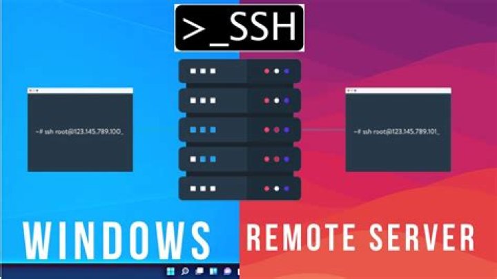 Mastering RemoteIoT VPC SSH Download on Windows 10: The Ultimate Guide