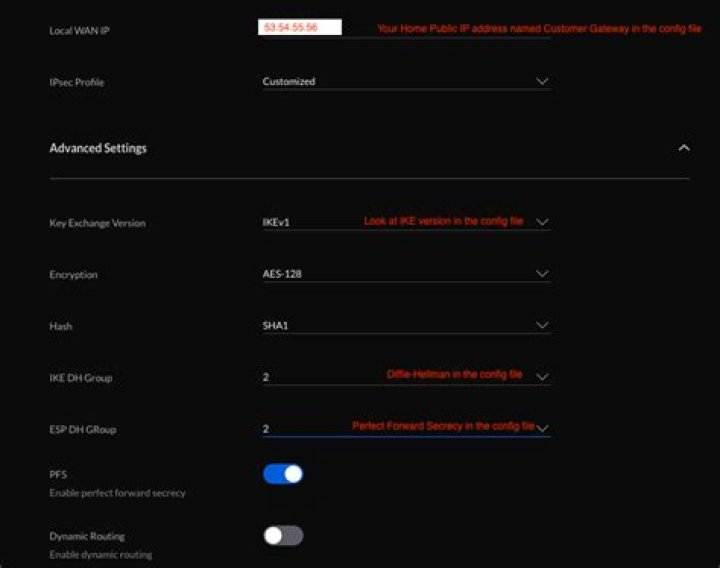 Mastering RemoteIoT VPC SSH Raspberry Pi AWS Free: A Comprehensive Guide