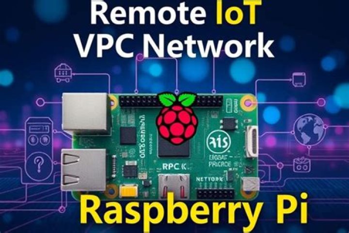 Mastering RemoteIoT VPC SSH Raspberry Pi for Enhanced Connectivity