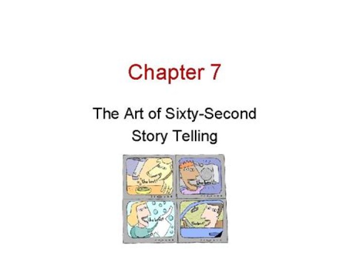 Mastering the Art of Sixty-Second Storytelling: A Comprehensive Guide to Sixy Videos