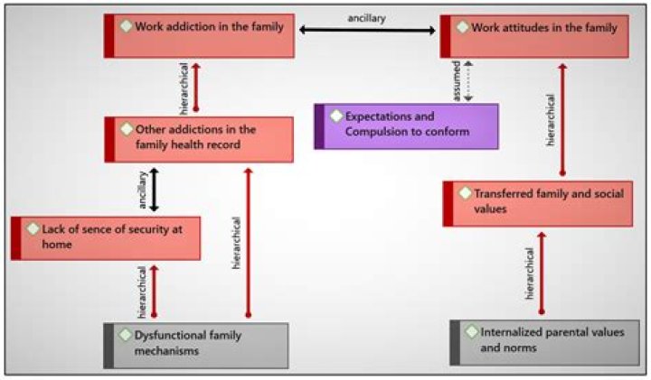 Unveiling the Meaning of LLA in the Context of Death: A Comprehensive Guide